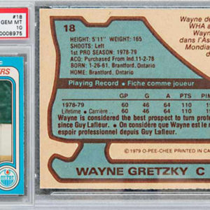 Top 5 Wayne Gretzky Cards for Collectors and Investors