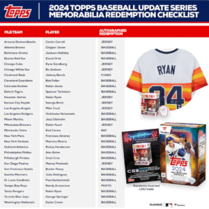 Fanatics Exclusive Topps Update Blaster Boxes Unveiled