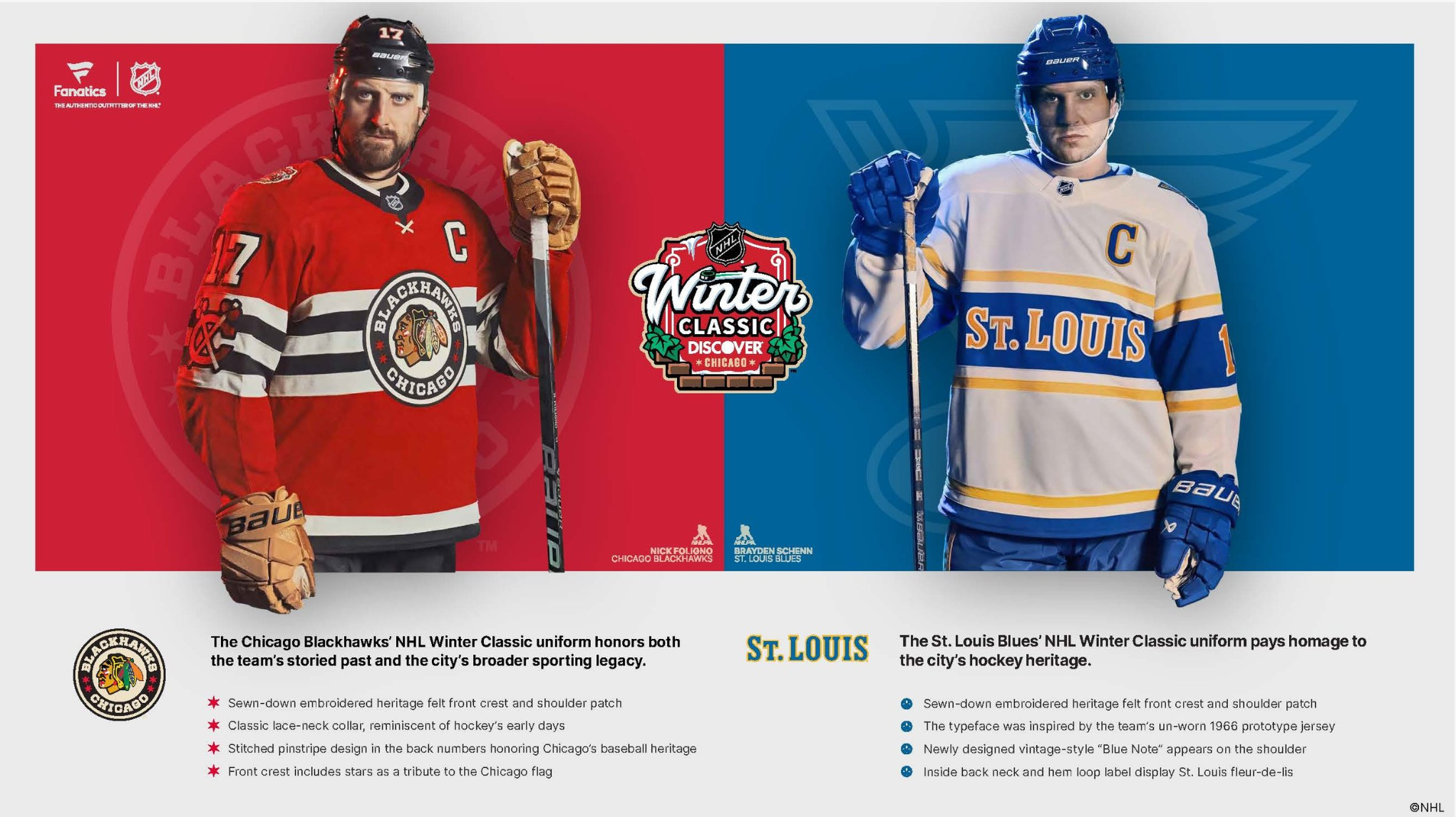 Fanatics and NHL Unveil Discover NHL Winter Classic Jerseys